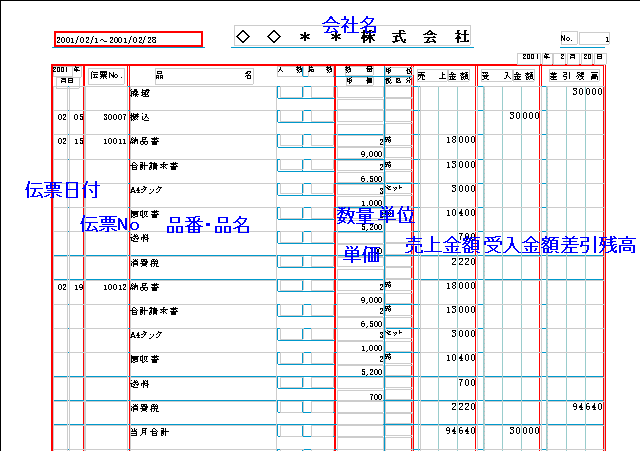 得意先元帳